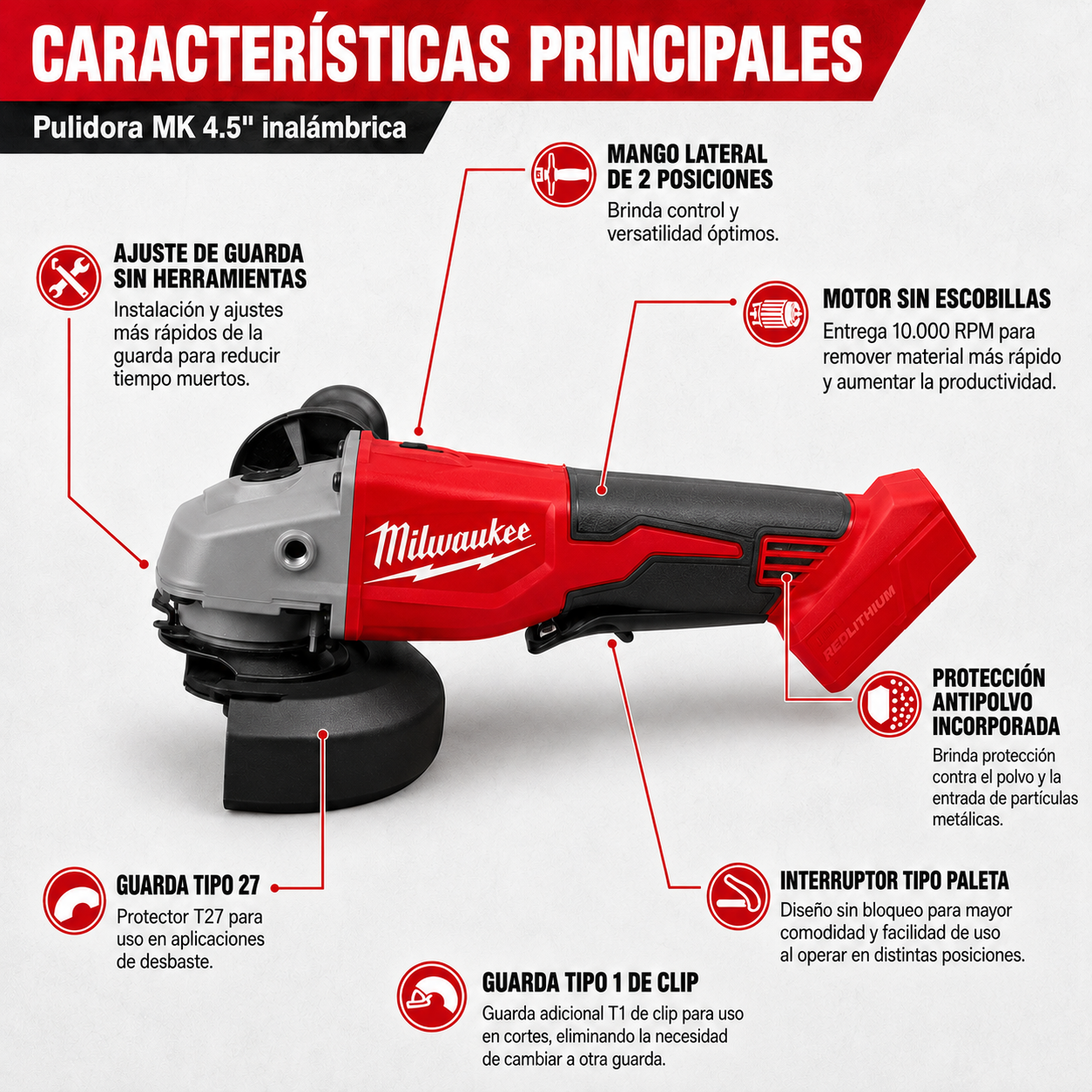 Pulidora MK 4.5” Inalámbrica 10.000 RPM con 2 Baterías + Maletín