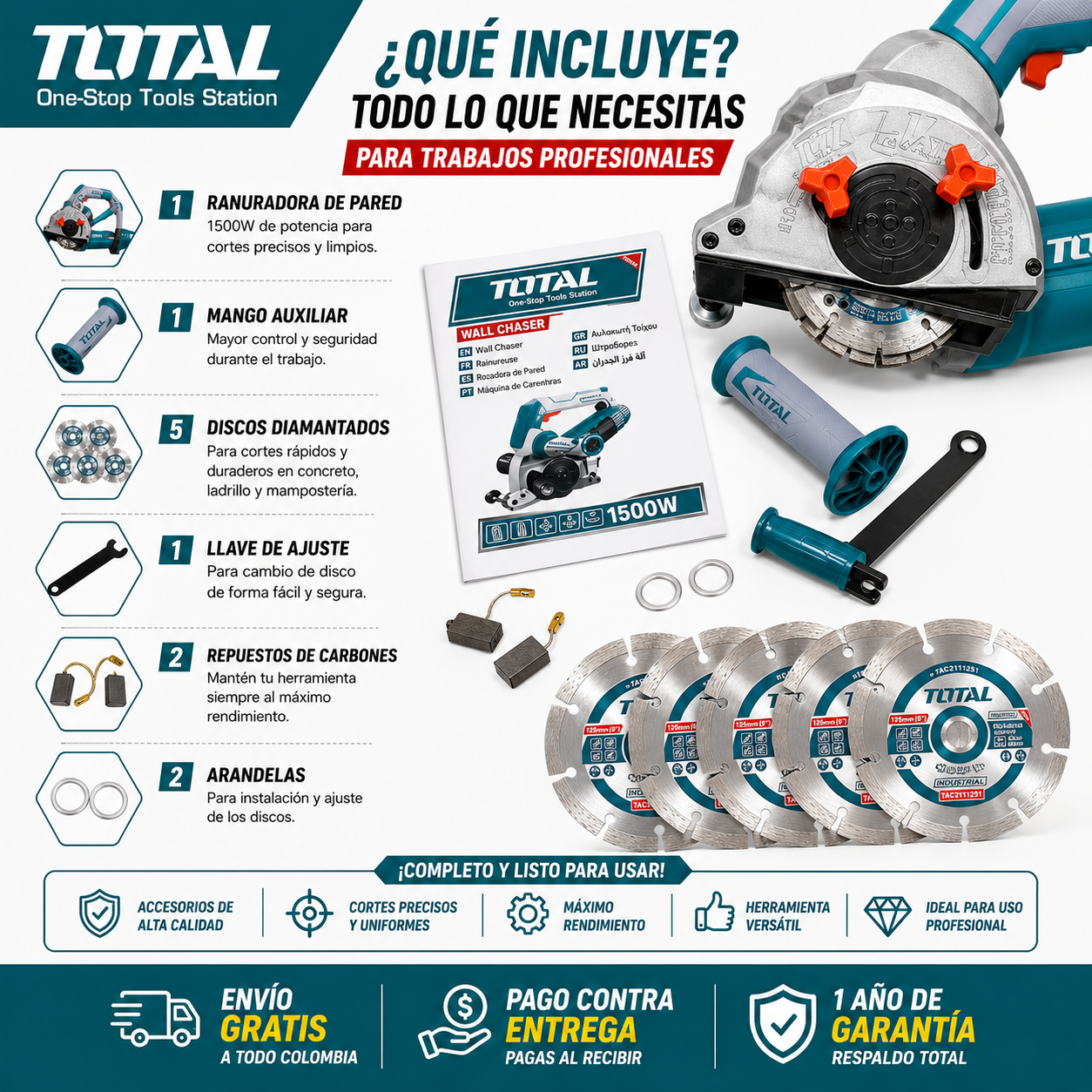 Ranuradora de Pared TOTAL 1500W Profesional  + 4 Discos