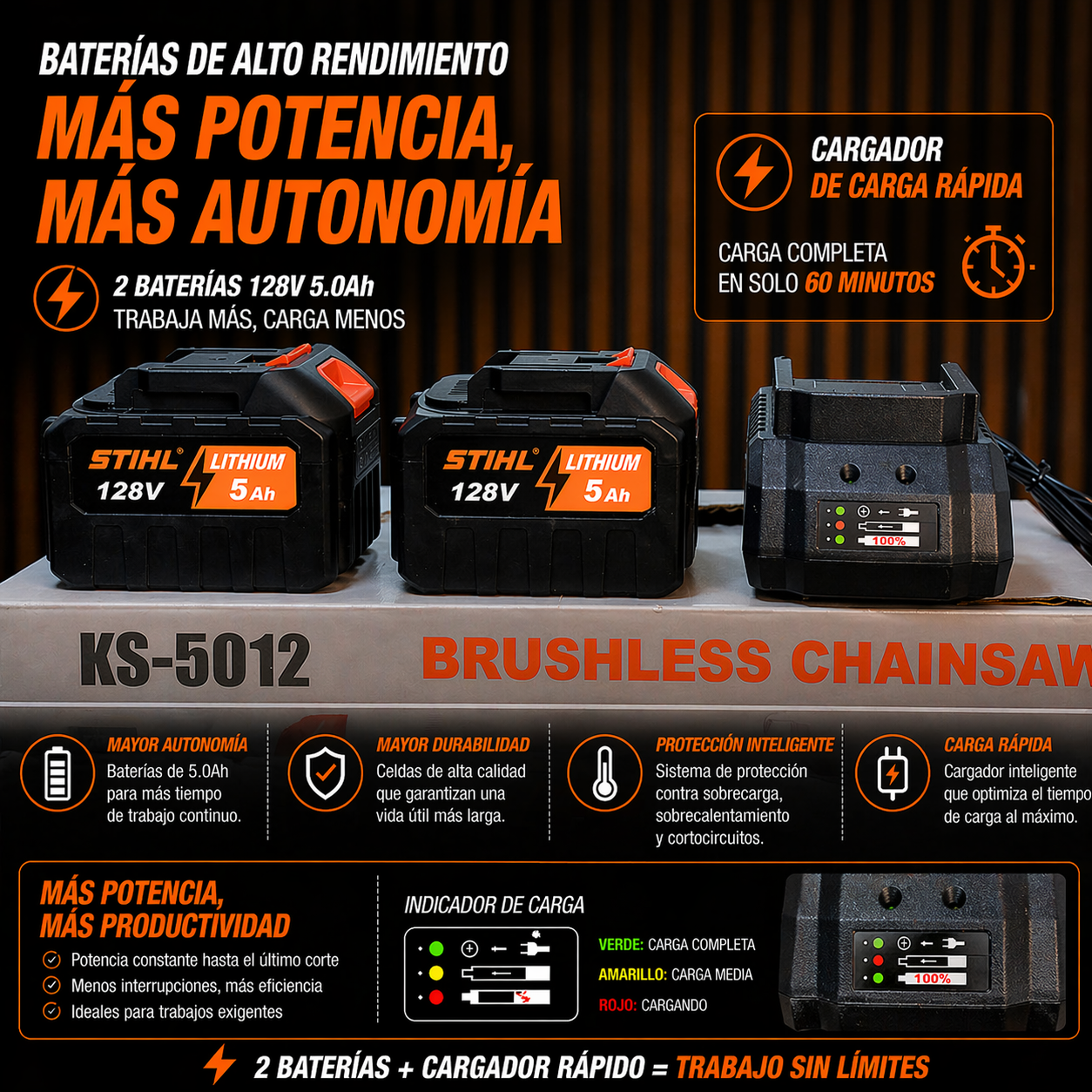 Motosierra inalámbrica ST espada 12 pulgadas