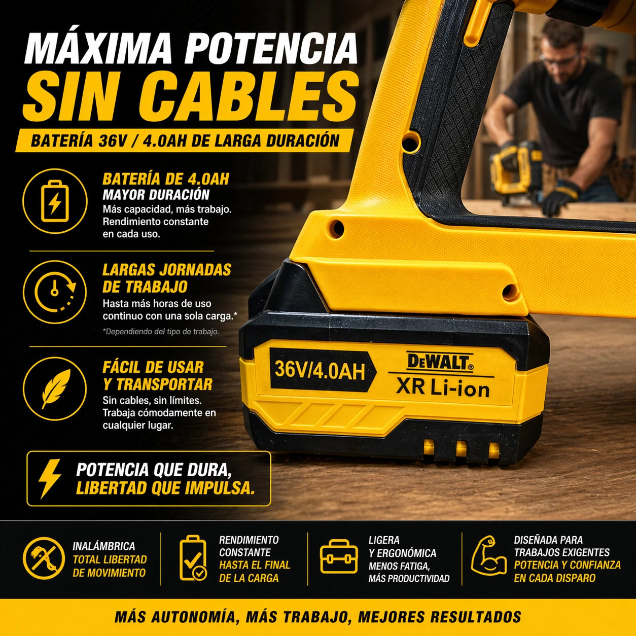 Clavadora y Grapadora 2 en 1 DW