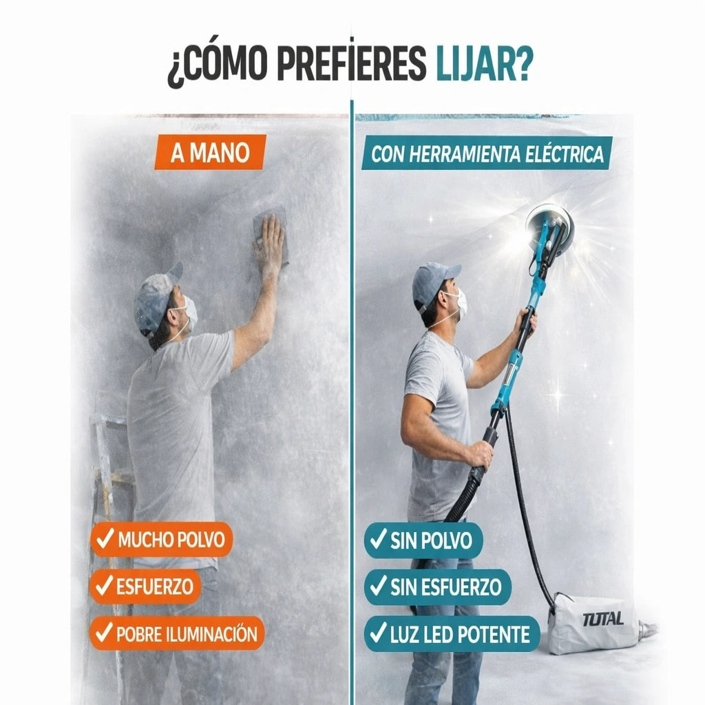 Lijadora de Pared Tipo Jirafa TOTAL ORIGINAL 1050W con Luz LED + Bolsa Recolectora